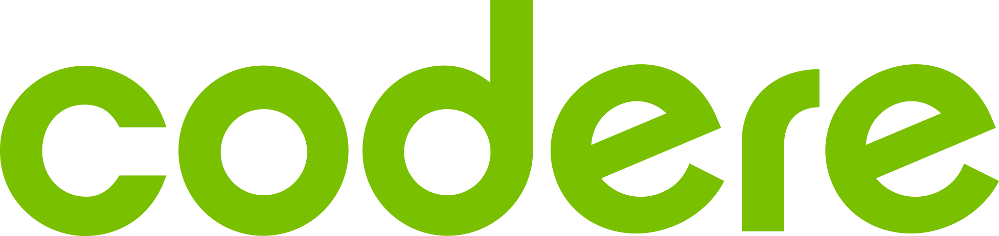 Codere Casino logo