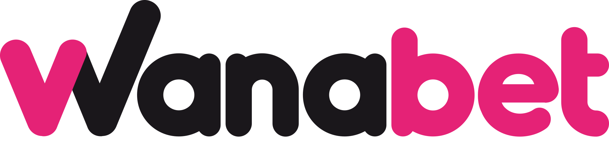 Wanabet logo