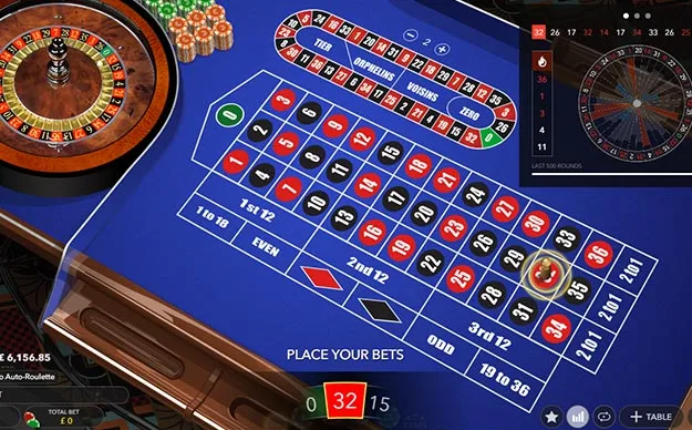 Dónde jugar a Ruleta Automática con dinero real